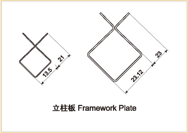 Framework Plate